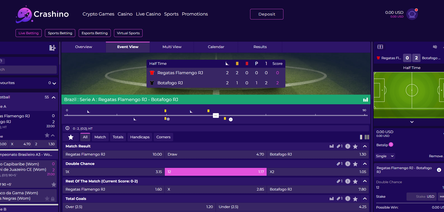 Crashino urheiluvedonlyöntisivu