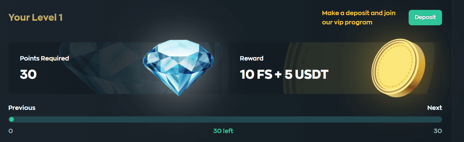 Vave VIP Casinon ohjelma