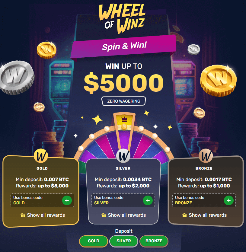 Wheel of Winz