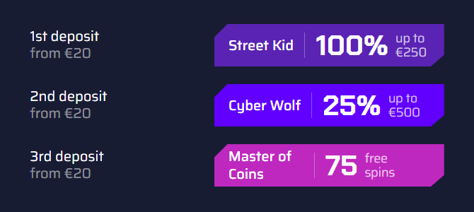 Justbit Tervetuliaisbonus