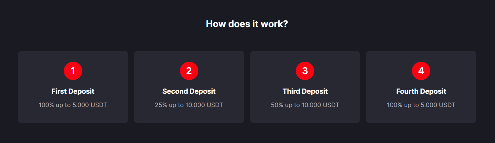 Bombasticin tervetuliaispaketti