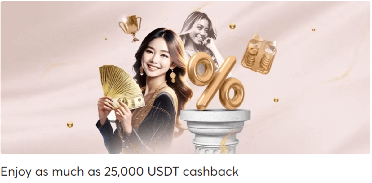 Bitcasino Cashback Bonukset